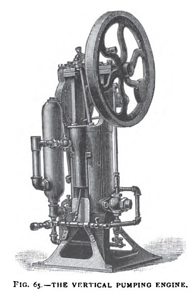 The Vertical Pumping Engine